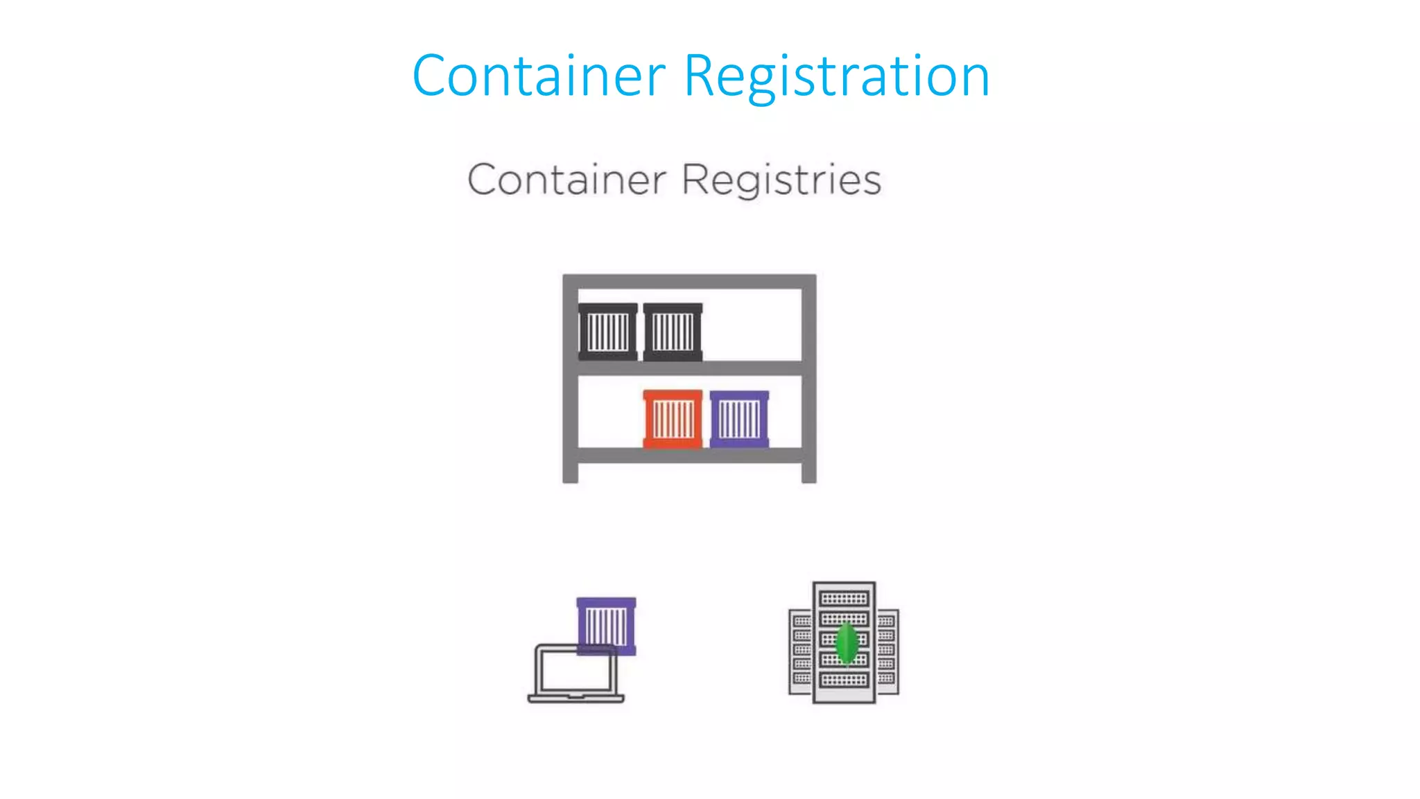 Container Registration
 