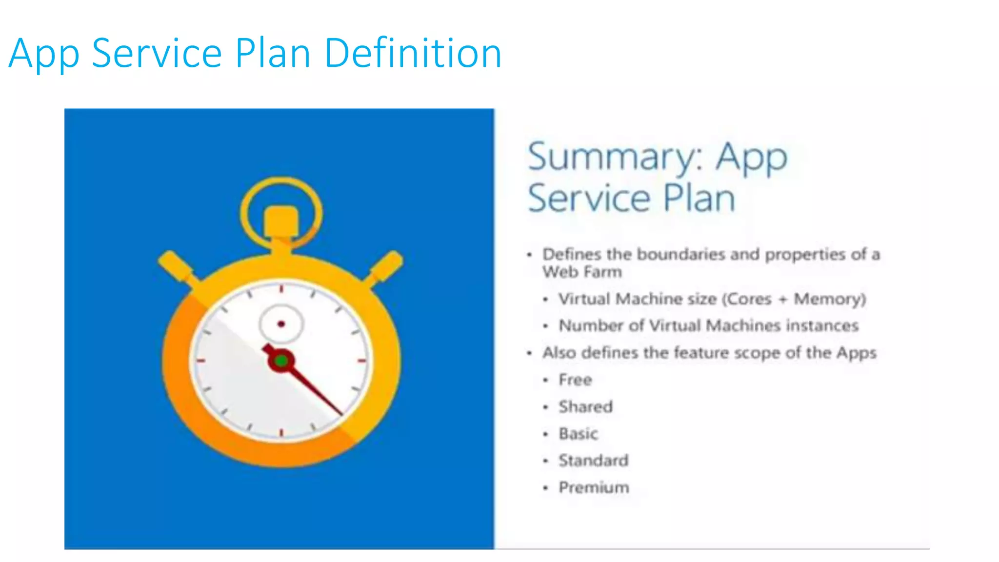 App Service Plan Definition
 