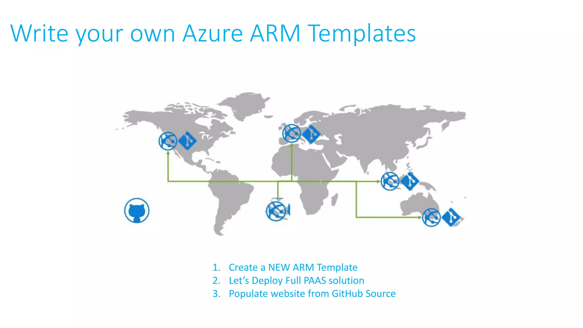Write your own Azure ARM Templates
1. Create a NEW ARM Template
2. Let’s Deploy Full PAAS solution
3. Populate website from GitHub Source
 