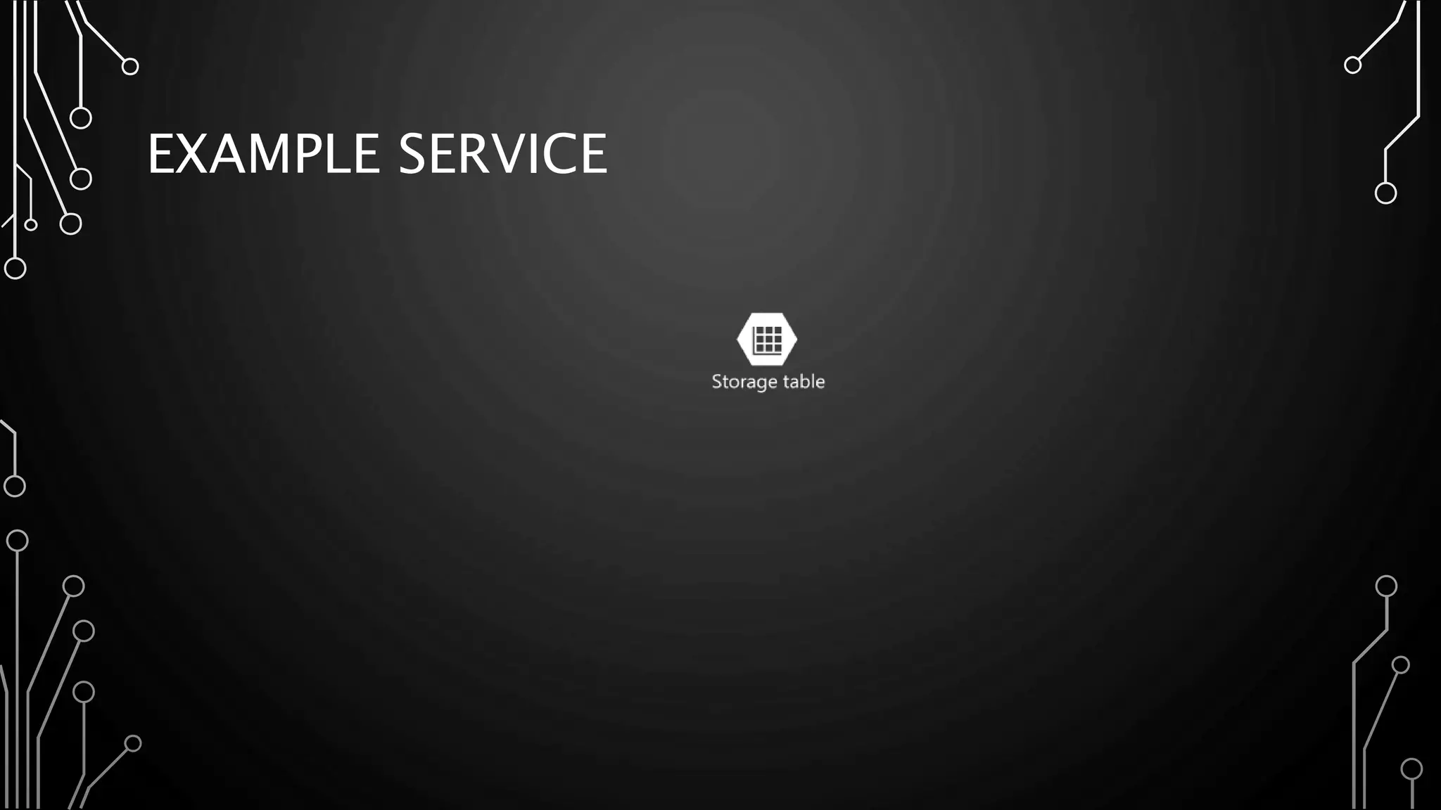 EXAMPLE SERVICE
 