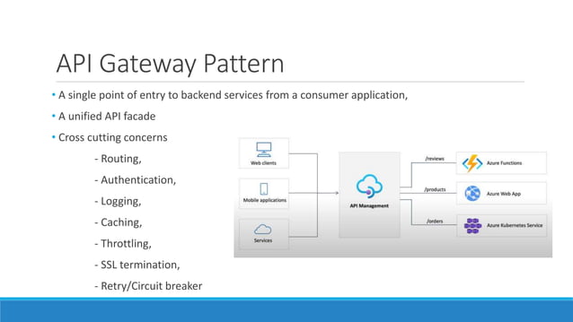 Azure functions and API Management | PPT