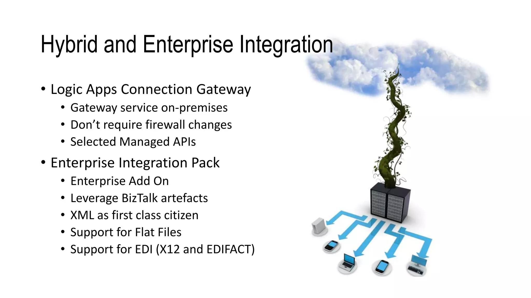 Hybrid and Enterprise Integration
• Logic Apps Connection Gateway
• Gateway service on-premises
• Don’t require firewall changes
• Selected Managed APIs
• Enterprise Integration Pack
• Enterprise Add On
• Leverage BizTalk artefacts
• XML as first class citizen
• Support for Flat Files
• Support for EDI (X12 and EDIFACT)
 