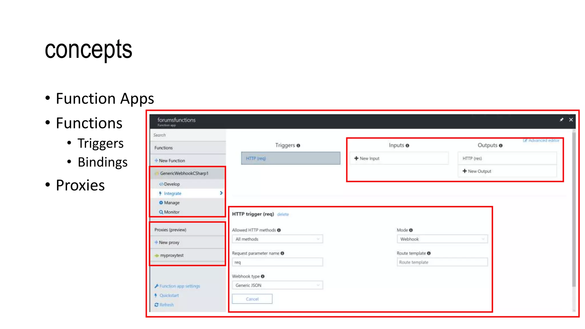concepts
• Function Apps
• Functions
• Triggers
• Bindings
• Proxies
 