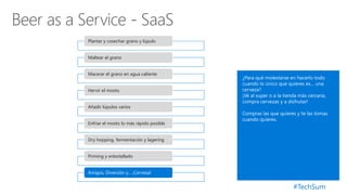 #TechSum
Plantar y cosechar grano y lúpulo
Maltear el grano
Macerar el grano en agua caliente
Hervir el mosto
Añadir lúpulos varios
Enfríar el mosto lo más rápido posible
Dry hopping, fermentación y lagering
Priming y enbotellado
Amigos, Diversión y… ¡Cerveza!
 