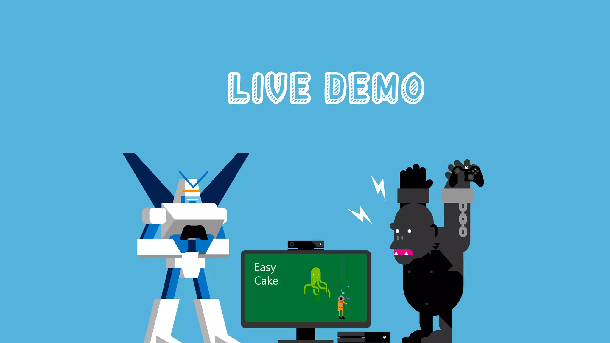 Y
A
X B
Easy
Cake
LIVE DEMO
 