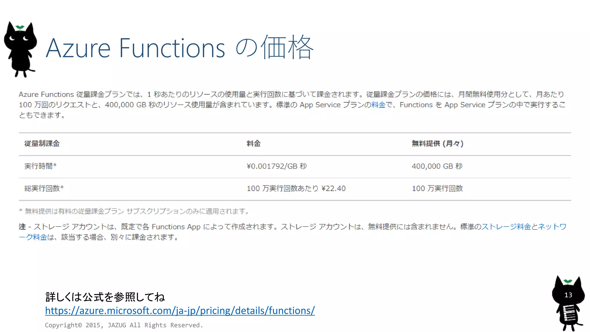 Azure Functions の価格
Copyright© 2015, JAZUG All Rights Reserved.
13詳しくは公式を参照してね
https://azure.microsoft.com/ja-jp/pricing/details/functions/
 