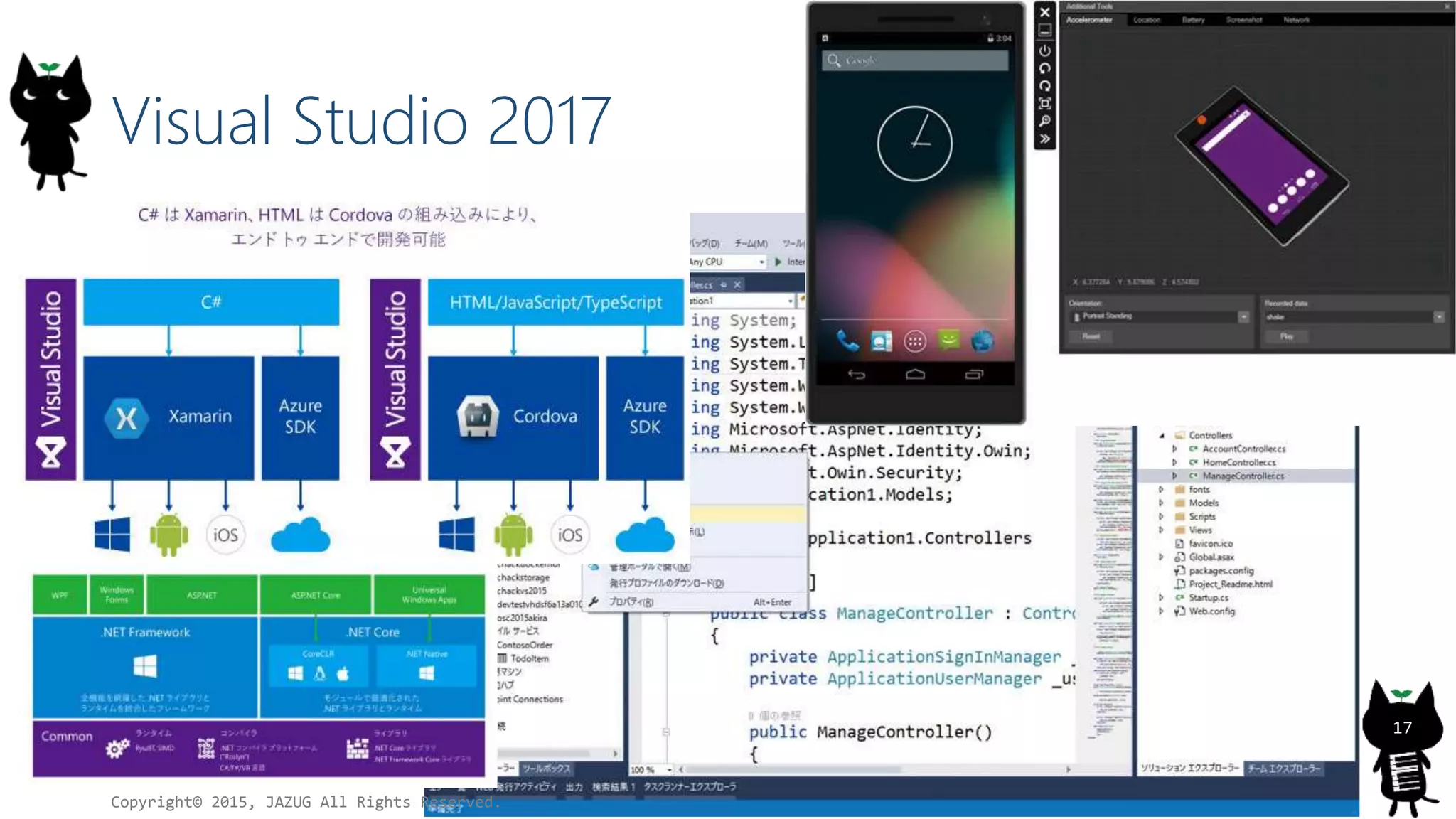 Visual Studio 2017
Copyright© 2015, JAZUG All Rights Reserved.
17
 