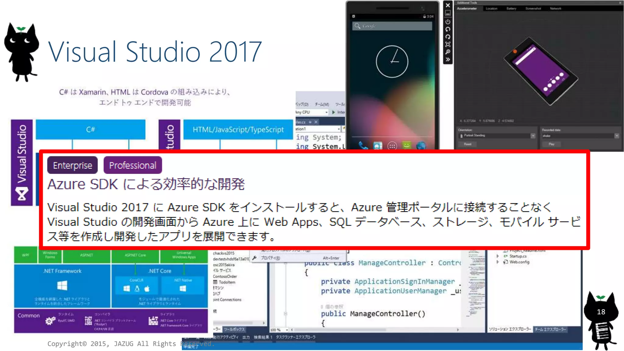 Visual Studio 2017
Copyright© 2015, JAZUG All Rights Reserved.
18
 