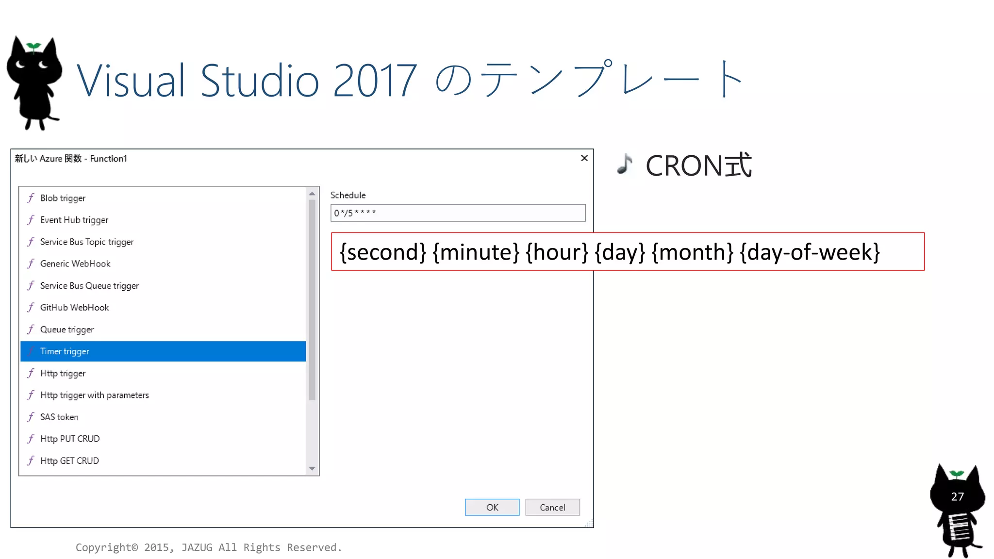 Visual Studio 2017 のテンプレート
Copyright© 2015, JAZUG All Rights Reserved.
27
CRON式
{second} {minute} {hour} {day} {month} {day-of-week}
 