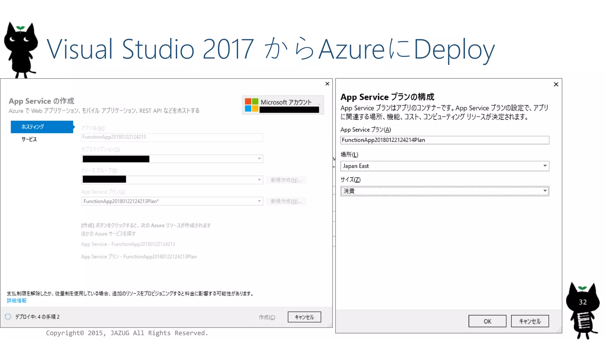 Visual Studio 2017 からAzureにDeploy
Copyright© 2015, JAZUG All Rights Reserved.
32
 