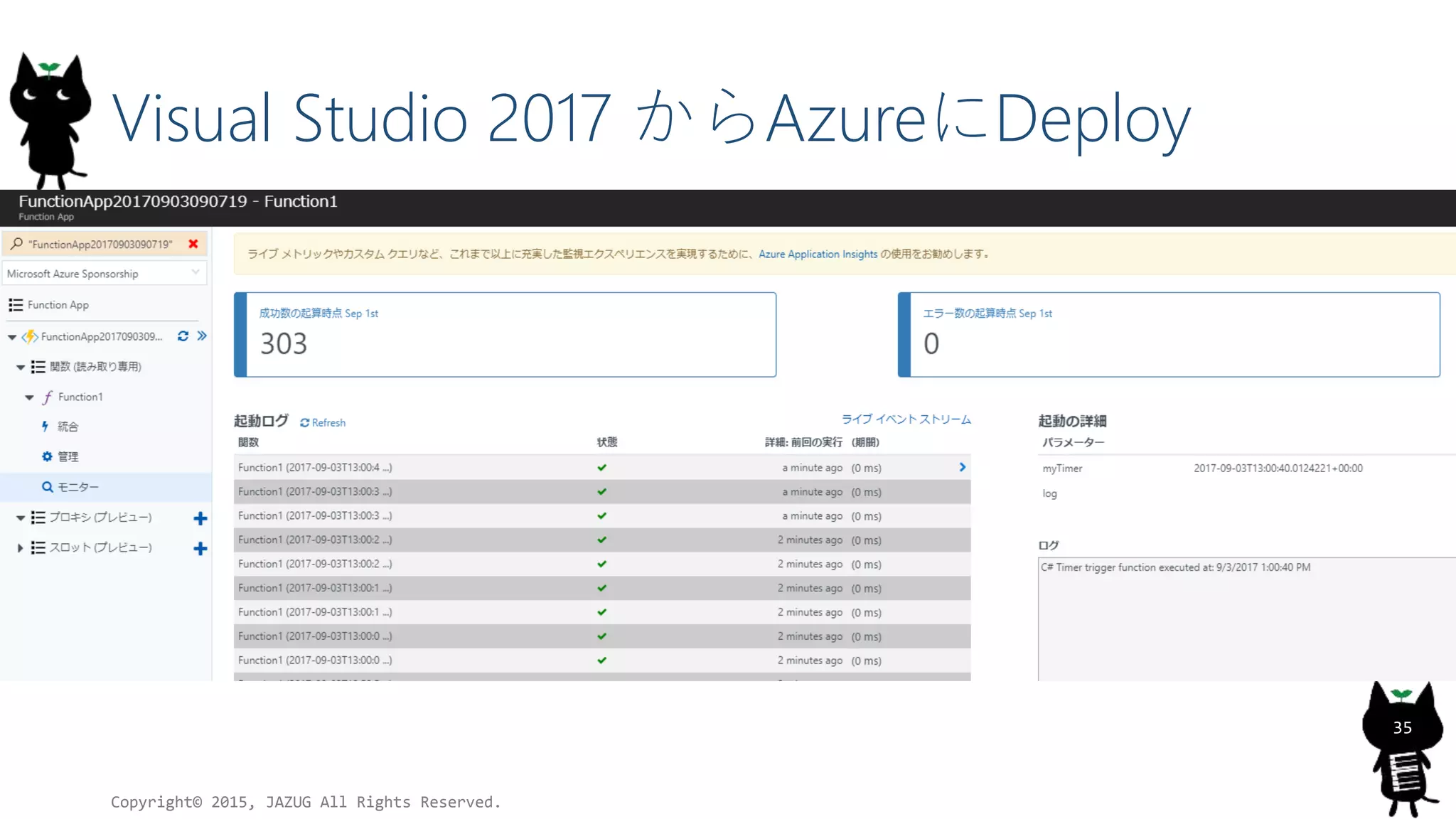 Visual Studio 2017 からAzureにDeploy
Copyright© 2015, JAZUG All Rights Reserved.
35
 