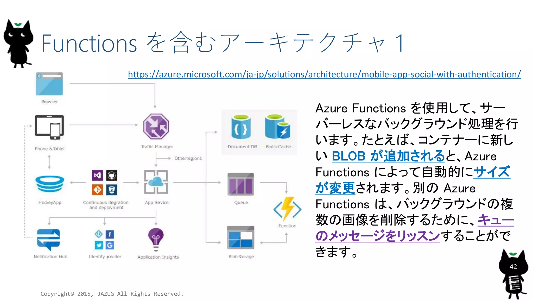 Functions を含むアーキテクチャ 1
Copyright© 2015, JAZUG All Rights Reserved.
42
https://azure.microsoft.com/ja-jp/solutions/architecture/mobile-app-social-with-authentication/
Azure Functions を使用して、サー
バーレスなバックグラウンド処理を行
います。たとえば、コンテナーに新し
い BLOB が追加されると、Azure
Functions によって自動的にサイズ
が変更されます。別の Azure
Functions は、バックグラウンドの複
数の画像を削除するために、キュー
のメッセージをリッスンすることがで
きます。
 