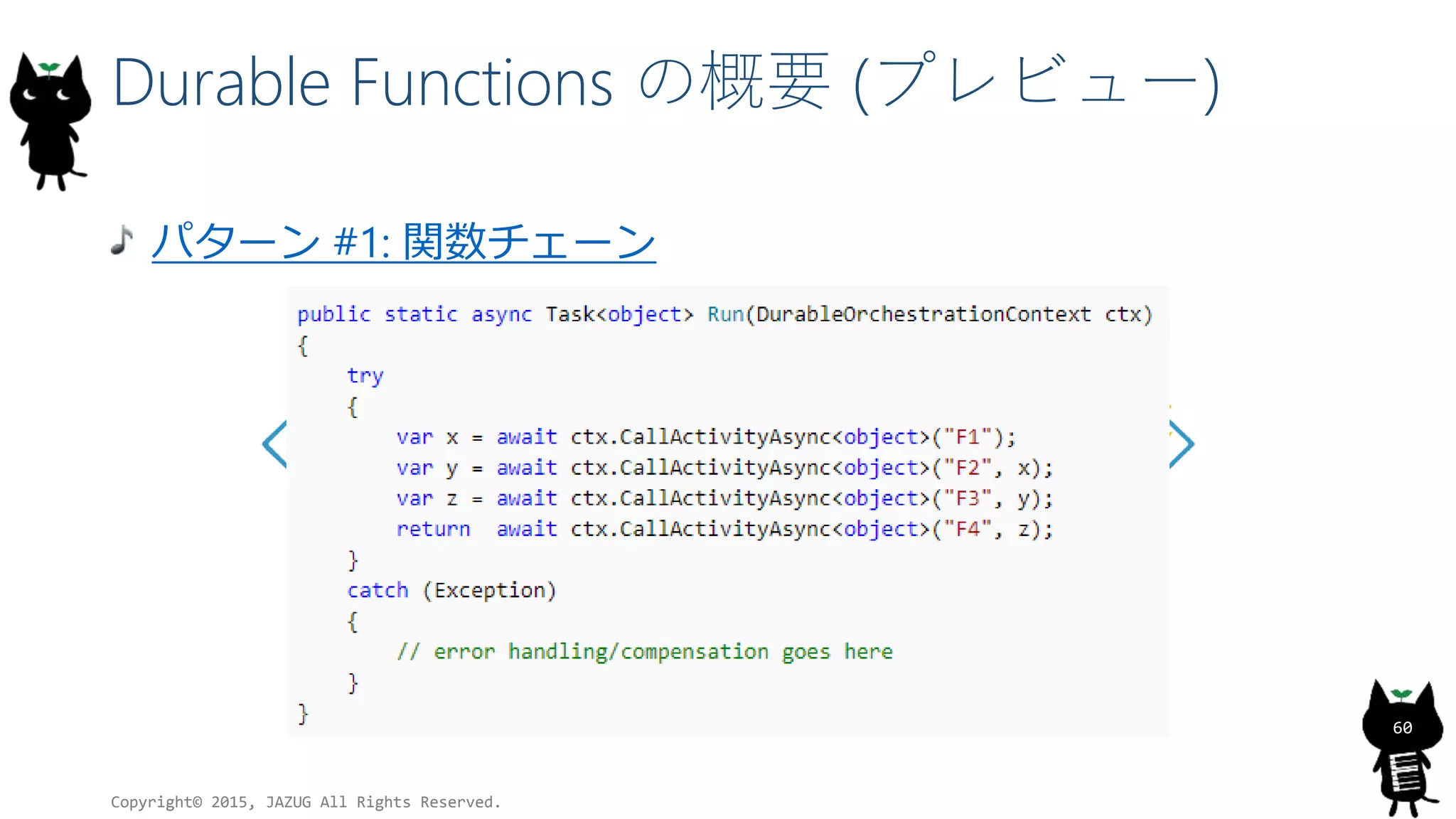 Durable Functions の概要 (プレビュー)
パターン #1: 関数チェーン
Copyright© 2015, JAZUG All Rights Reserved.
60
 