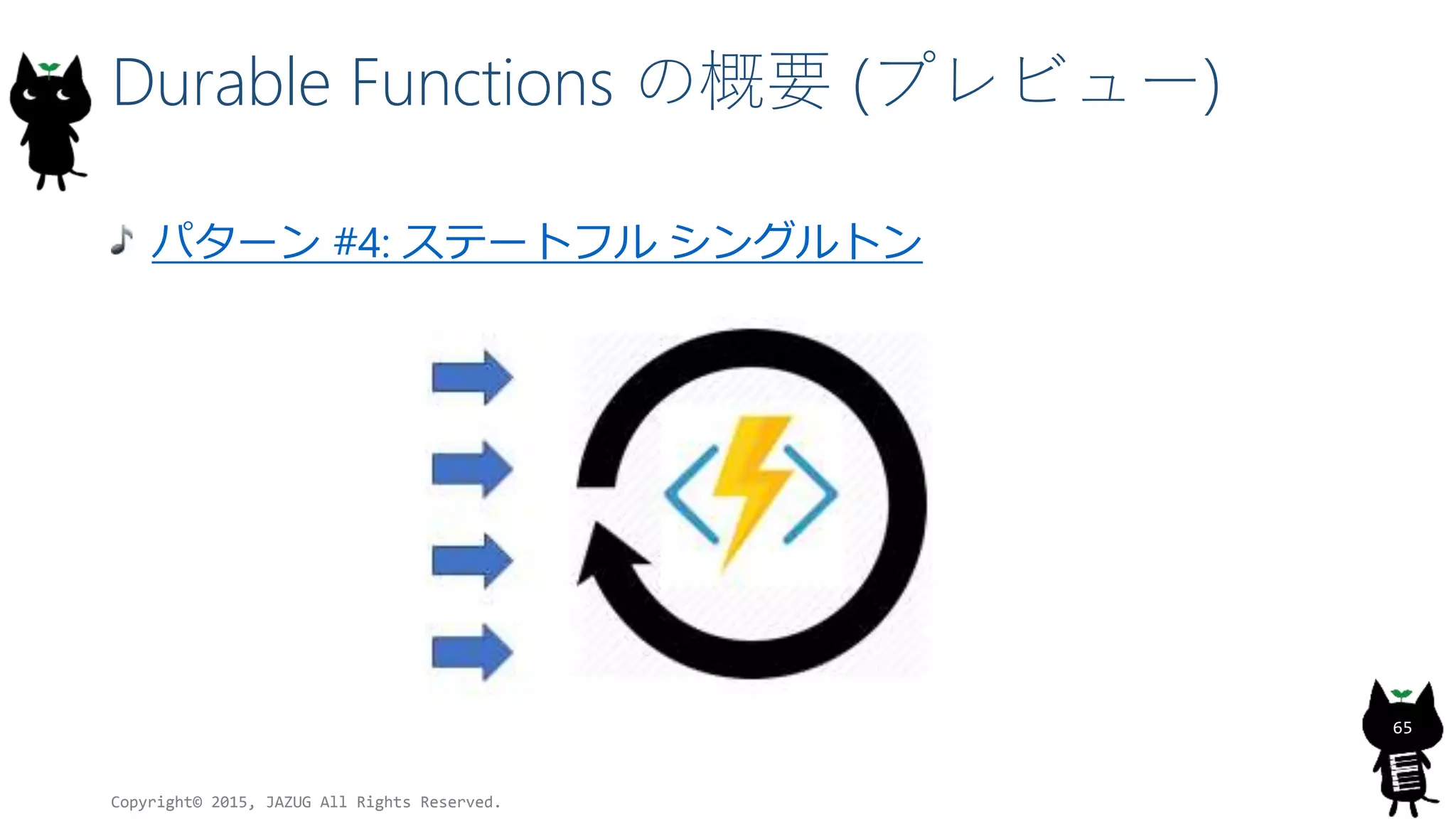 Durable Functions の概要 (プレビュー)
パターン #4: ステートフル シングルトン
Copyright© 2015, JAZUG All Rights Reserved.
65
 