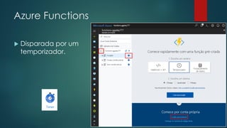 Azure Functions
 Disparada por um
temporizador.
 
