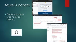 Azure Functions
 Disparada pelo
webhook do
GitHub.
 