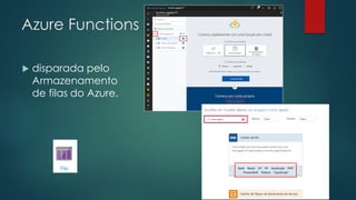 Azure Functions
 disparada pelo
Armazenamento
de filas do Azure.
 