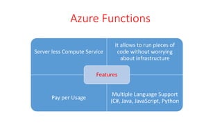 Azure functions | PPT