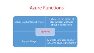 Azure Functions
Server less Compute Service
It allows to run pieces of
code without worrying
about infrastructure
Pay per Usage
Multiple Language Support
(C#, Java, JavaScript, Python
Features
 