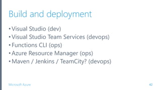 Microsoft Azure
Build and deployment
•Visual Studio (dev)
•Visual Studio Team Services (devops)
•Functions CLI (ops)
•Azure Resource Manager (ops)
•Maven / Jenkins / TeamCity? (devops)
42
 