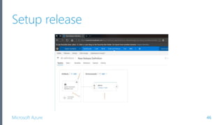 Microsoft Azure
Setup release
46
 