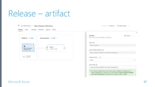Microsoft Azure
Release – artifact
47
 