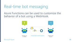 Microsoft Azure
Real-time bot messaging
Azure Functions can be used to customize the
behavior of a bot using a WebHook.
64
 