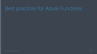 Microsoft Azure
Best practices for Azure Functions
65
 