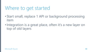 Microsoft Azure
Where to get started
•Start small, replace 1 API or background processing
item
•Integration is a great place, often it’s a new layer on
top of old layers
68
 