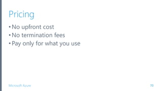 Microsoft Azure
Pricing
•No upfront cost
•No termination fees
•Pay only for what you use
70
 
