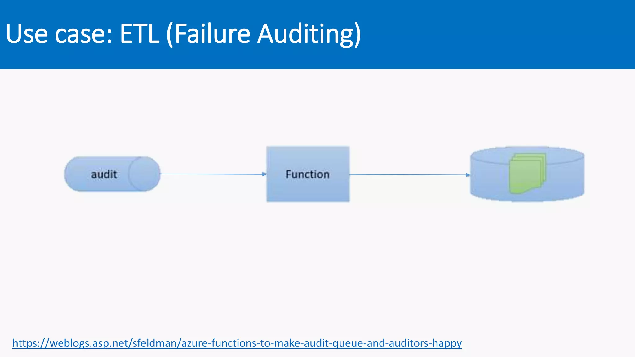 Use case: ETL (Failure Auditing)
https://weblogs.asp.net/sfeldman/azure-functions-to-make-audit-queue-and-auditors-happy
 
