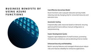 Comprehensive Overview of Azure Functions for Serverless Computing and ...
