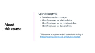 Azure Fundamentals.pdf