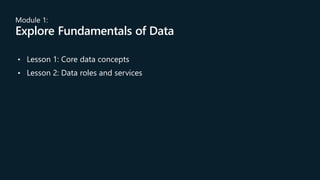 Azure Fundamentals.pdf