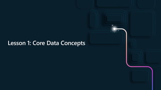 Azure Fundamentals.pdf
