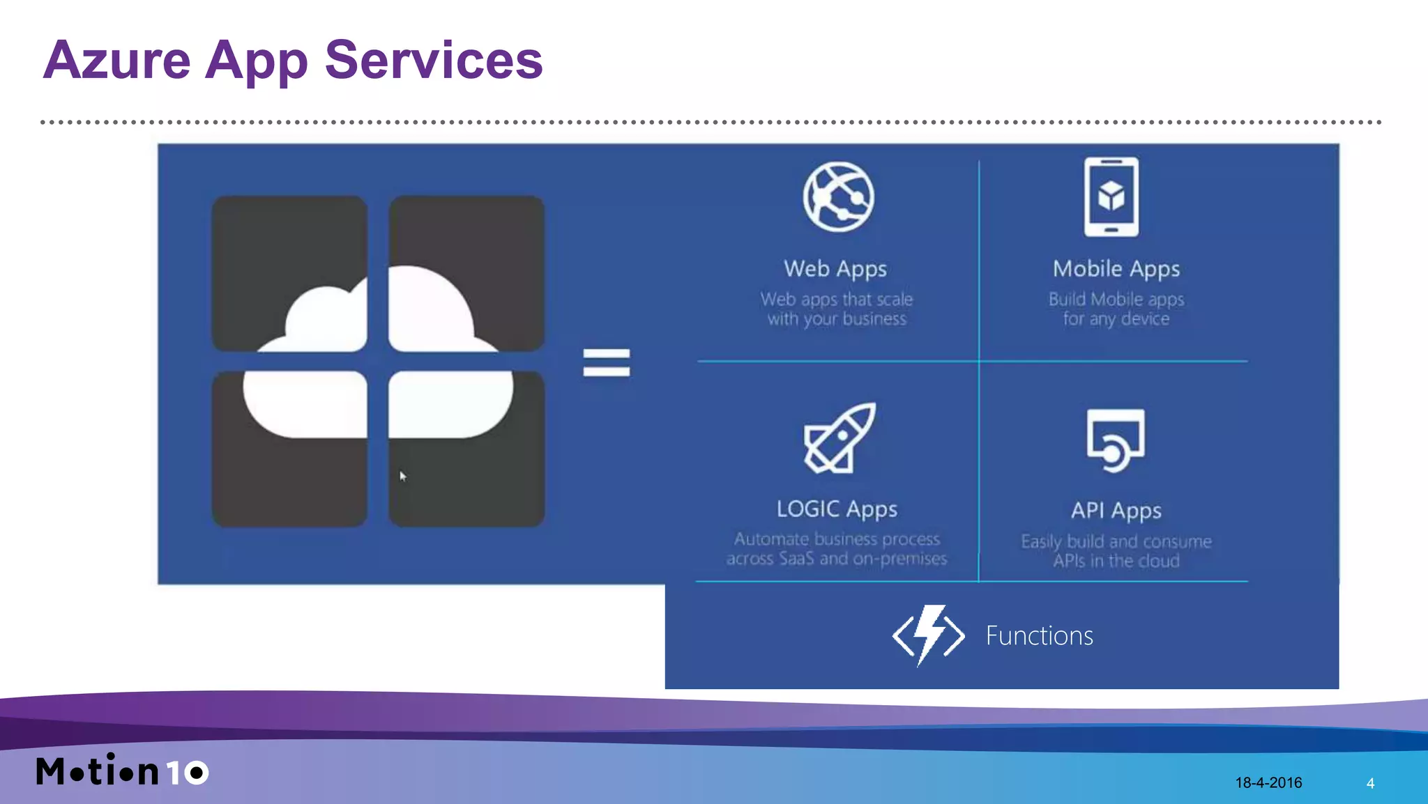Azure App Services
18-4-2016 4
Functions
 