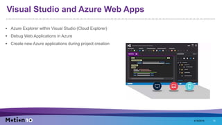 Visual Studio and Azure Web Apps
• Azure Explorer within Visual Studio (Cloud Explorer)
• Debug Web Applications in Azure
• Create new Azure applications during project creation
4/18/2016 10
 