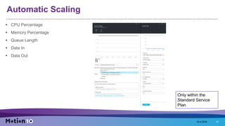Automatic Scaling
18-4-2016 14
• CPU Percentage
• Memory Percentage
• Queue Length
• Data In
• Data Out
Only within the
Standard Service
Plan
 