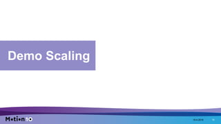 18-4-2016 15
Demo Scaling
 