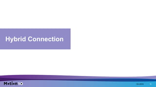 18-4-2016 19
Hybrid Connection
 