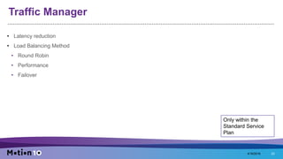 Traffic Manager
• Latency reduction
• Load Balancing Method
• Round Robin
• Performance
• Failover
4/18/2016 23
Only within the
Standard Service
Plan
 