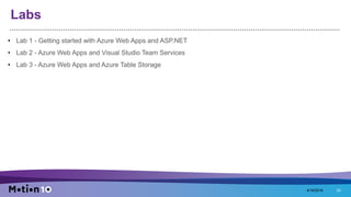 Labs
• Lab 1 - Getting started with Azure Web Apps and ASP.NET
• Lab 2 - Azure Web Apps and Visual Studio Team Services
• Lab 3 - Azure Web Apps and Azure Table Storage
4/18/2016 33
 