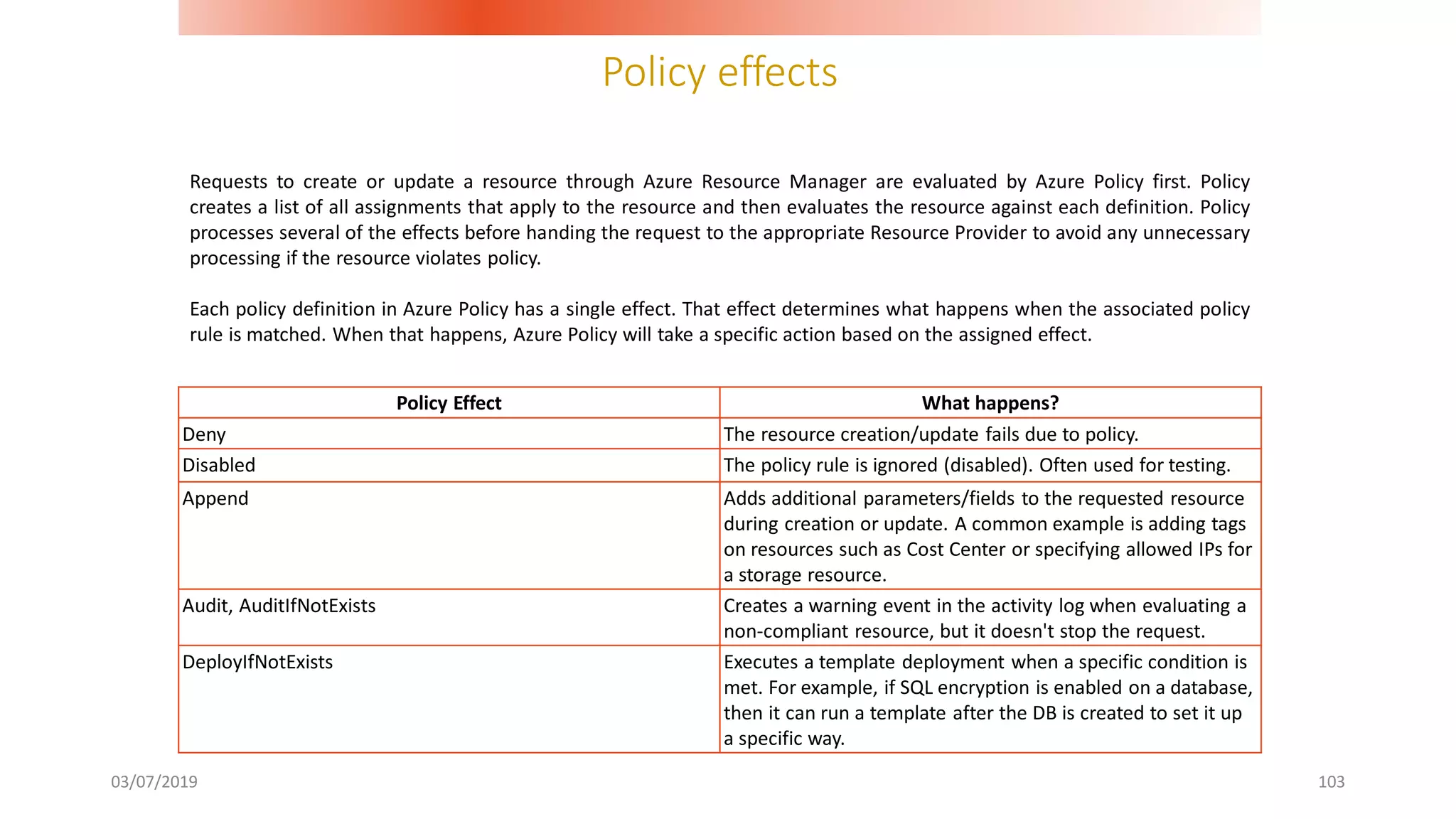 Policy effects
03/07/2019 103
Requests to create or update a resource through Azure Resource Manager are evaluated by Azure Policy first. Policy
creates a list of all assignments that apply to the resource and then evaluates the resource against each definition. Policy
processes several of the effects before handing the request to the appropriate Resource Provider to avoid any unnecessary
processing if the resource violates policy.
Each policy definition in Azure Policy has a single effect. That effect determines what happens when the associated policy
rule is matched. When that happens, Azure Policy will take a specific action based on the assigned effect.
Policy Effect What happens?
Deny The resource creation/update fails due to policy.
Disabled The policy rule is ignored (disabled). Often used for testing.
Append Adds additional parameters/fields to the requested resource
during creation or update. A common example is adding tags
on resources such as Cost Center or specifying allowed IPs for
a storage resource.
Audit, AuditIfNotExists Creates a warning event in the activity log when evaluating a
non-compliant resource, but it doesn't stop the request.
DeployIfNotExists Executes a template deployment when a specific condition is
met. For example, if SQL encryption is enabled on a database,
then it can run a template after the DB is created to set it up
a specific way.
 