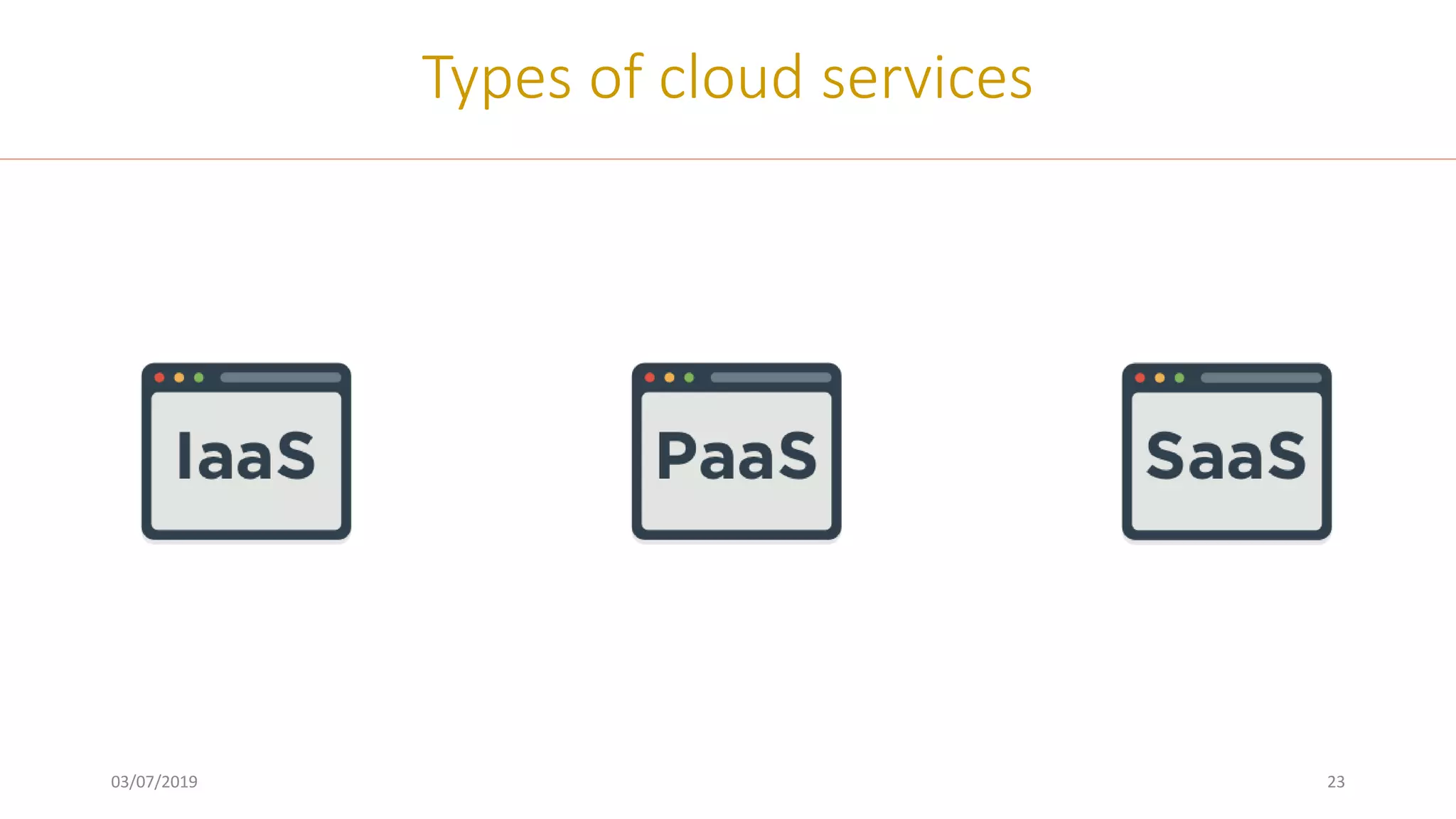 03/07/2019 23
Types of cloud services
 