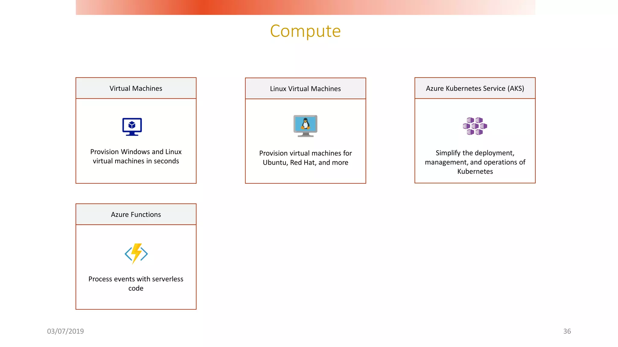 Compute
03/07/2019 36
Provision Windows and Linux
virtual machines in seconds
Virtual Machines
Provision virtual machines for
Ubuntu, Red Hat, and more
Linux Virtual Machines
Simplify the deployment,
management, and operations of
Kubernetes
Azure Kubernetes Service (AKS)
Process events with serverless
code
Azure Functions
 
