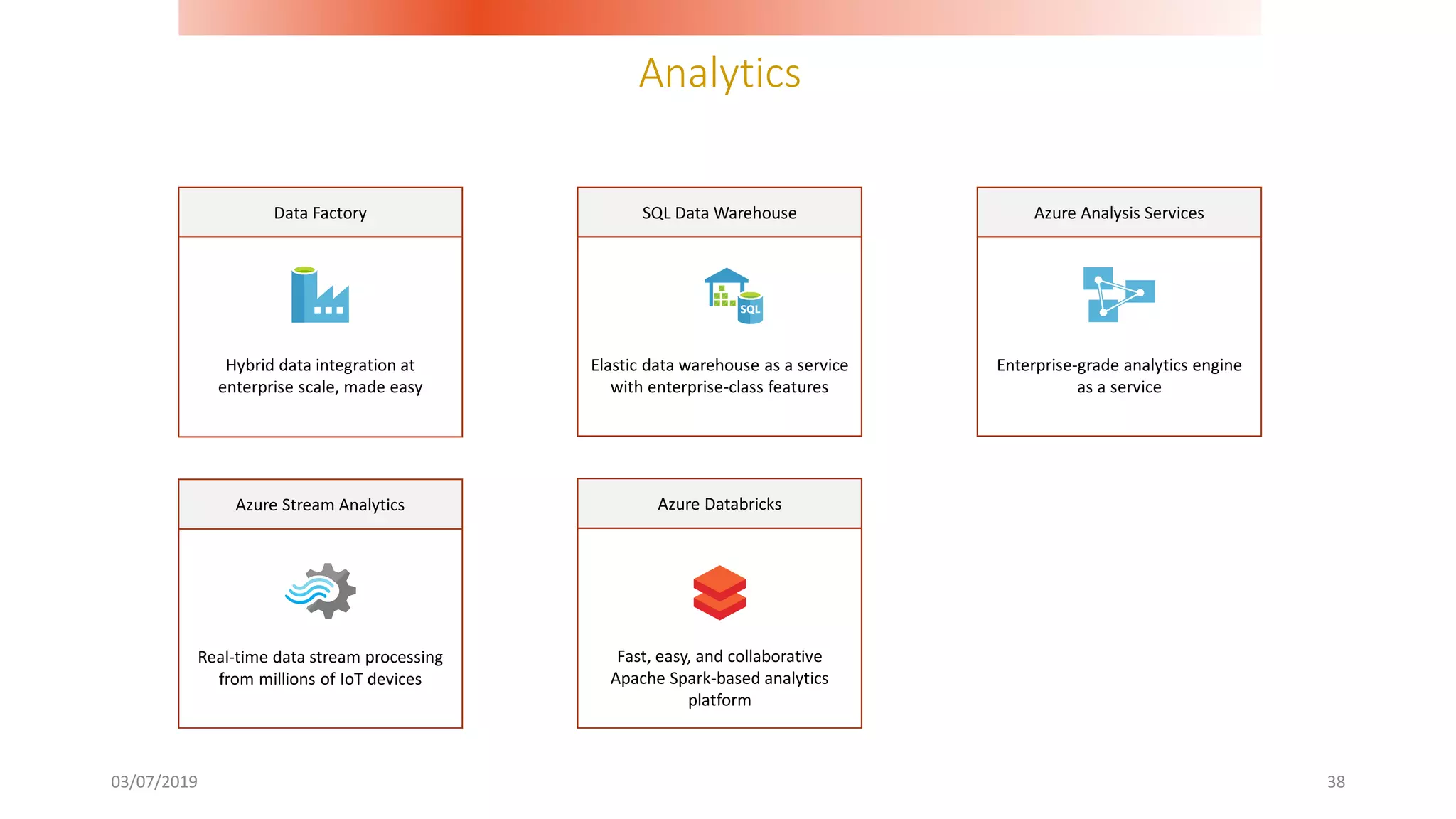 Analytics
03/07/2019 38
Fast, easy, and collaborative
Apache Spark-based analytics
platform
Azure Databricks
Real-time data stream processing
from millions of IoT devices
Azure Stream Analytics
Hybrid data integration at
enterprise scale, made easy
Data Factory
Enterprise-grade analytics engine
as a service
Azure Analysis Services
Elastic data warehouse as a service
with enterprise-class features
SQL Data Warehouse
 