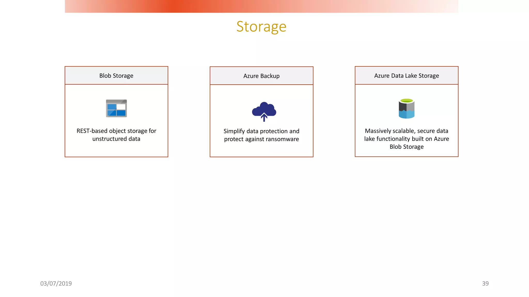 Storage
03/07/2019 39
REST-based object storage for
unstructured data
Blob Storage
Simplify data protection and
protect against ransomware
Azure Backup
Massively scalable, secure data
lake functionality built on Azure
Blob Storage
Azure Data Lake Storage
 