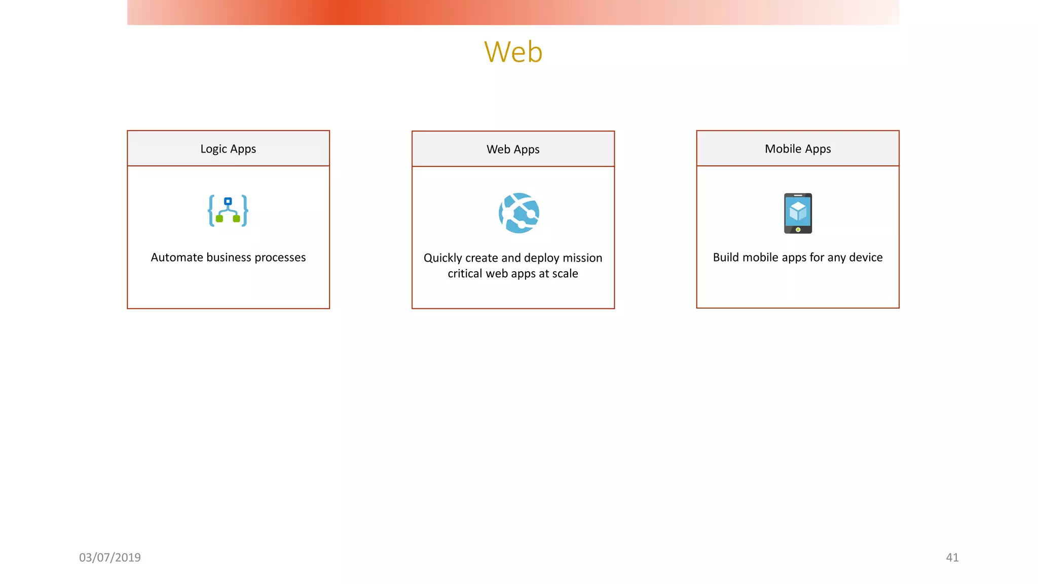 Web
03/07/2019 41
Automate business processes
Logic Apps
Quickly create and deploy mission
critical web apps at scale
Web Apps
Build mobile apps for any device
Mobile Apps
 