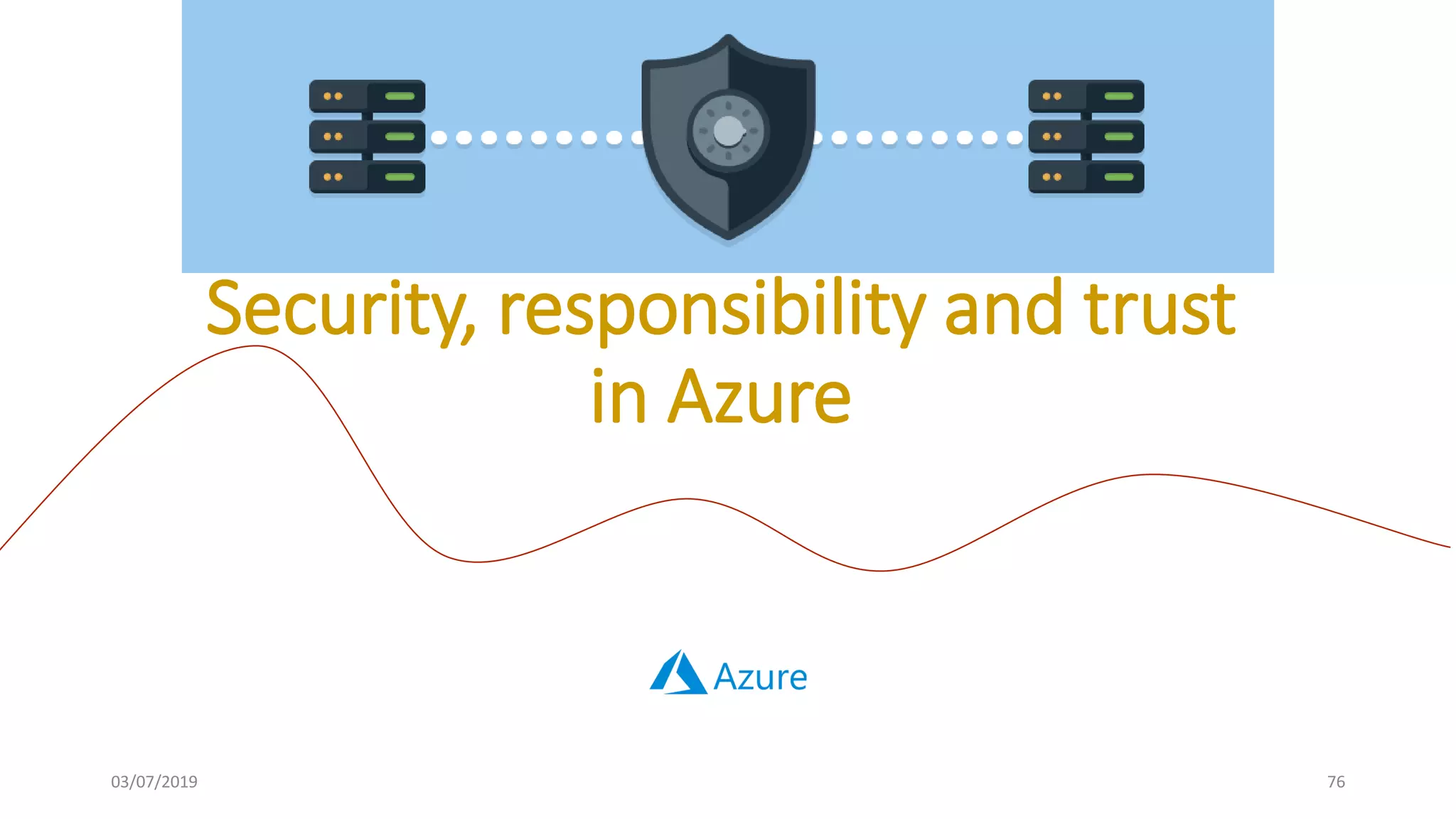 03/07/2019 76
Security, responsibility and trust
in Azure
 