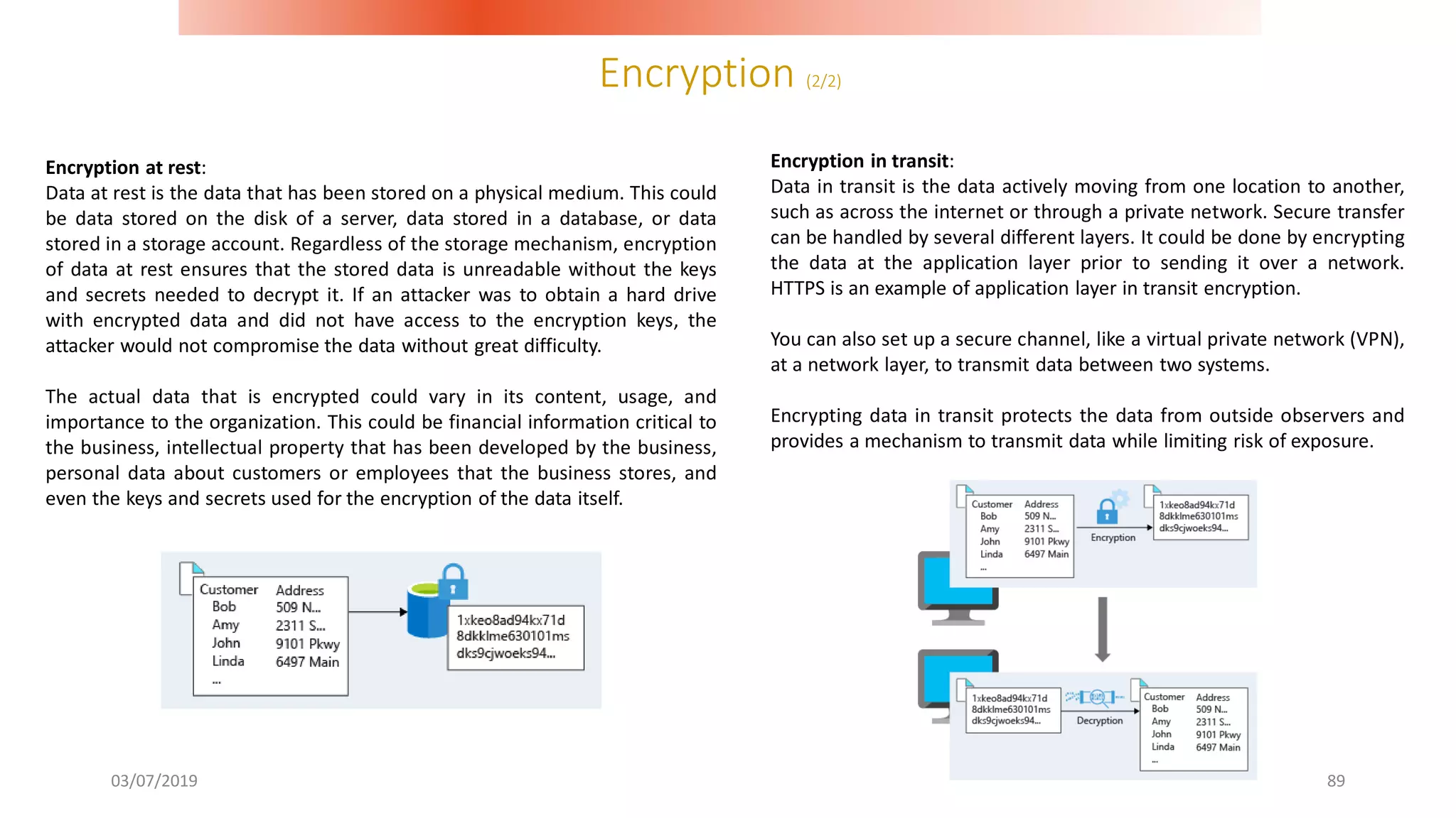 Encryption (2/2)
03/07/2019 89
Encryption at rest:
Data at rest is the data that has been stored on a physical medium. This could
be data stored on the disk of a server, data stored in a database, or data
stored in a storage account. Regardless of the storage mechanism, encryption
of data at rest ensures that the stored data is unreadable without the keys
and secrets needed to decrypt it. If an attacker was to obtain a hard drive
with encrypted data and did not have access to the encryption keys, the
attacker would not compromise the data without great difficulty.
The actual data that is encrypted could vary in its content, usage, and
importance to the organization. This could be financial information critical to
the business, intellectual property that has been developed by the business,
personal data about customers or employees that the business stores, and
even the keys and secrets used for the encryption of the data itself.
Encryption in transit:
Data in transit is the data actively moving from one location to another,
such as across the internet or through a private network. Secure transfer
can be handled by several different layers. It could be done by encrypting
the data at the application layer prior to sending it over a network.
HTTPS is an example of application layer in transit encryption.
You can also set up a secure channel, like a virtual private network (VPN),
at a network layer, to transmit data between two systems.
Encrypting data in transit protects the data from outside observers and
provides a mechanism to transmit data while limiting risk of exposure.
 